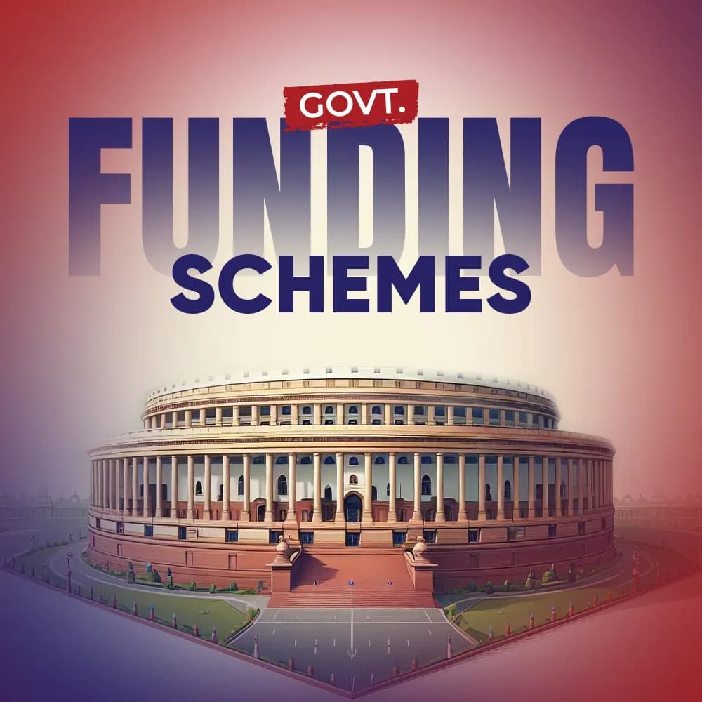 How to Check If Your Business
Is Eligible for Government
Schemes in India